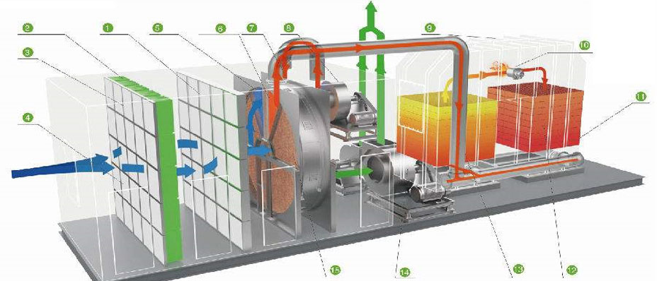 ʯD(zhun)݆|̿Ó|RTO߻ȼOS