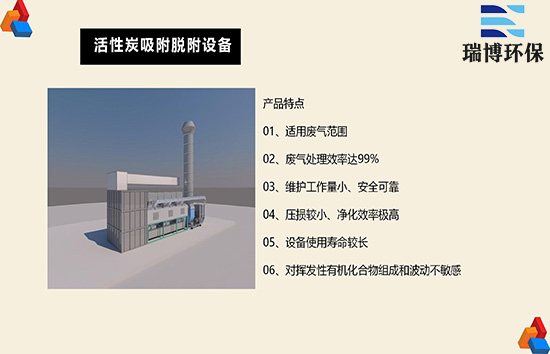 ����̿����Ó���߻�ȼ���O(sh��)�䣺���F(xi��n)�h(hu��n)�����o������,����̿������,RTO,RCO,�߻�ȼ���O(sh��)��̎�퇊��