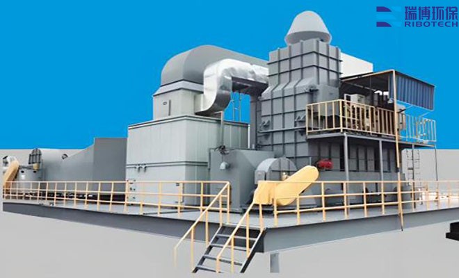 從企業責任看VOCs廢氣處理的重要性_凈化處理設備_噴漆車間_化工醫藥_活性炭吸附脫附_RTO廢氣處理設備廠家 從企業責任看VOCs廢氣處理的重要性_凈化處理設備_噴漆車間_化工醫藥_活性炭吸附脫附_RTO廢氣處理設備廠家