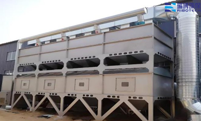 RCOg(sh)Ч̎VOCs뷽_I(y)U_܇(ch)g_ӡˢ܇(ch)g_t(y)ˎ_̎O(sh)SҌ(sh)ĈD