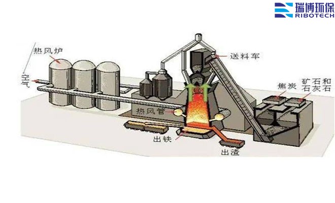 Ч(ji)ܵRCOOxָ_̎O_܇g_t(y)ˎ_̿Ó_RTOU̎OSҶƈD