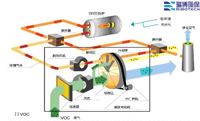 IU_܇g_ӡˢ܇g_tˎ_̎OS
